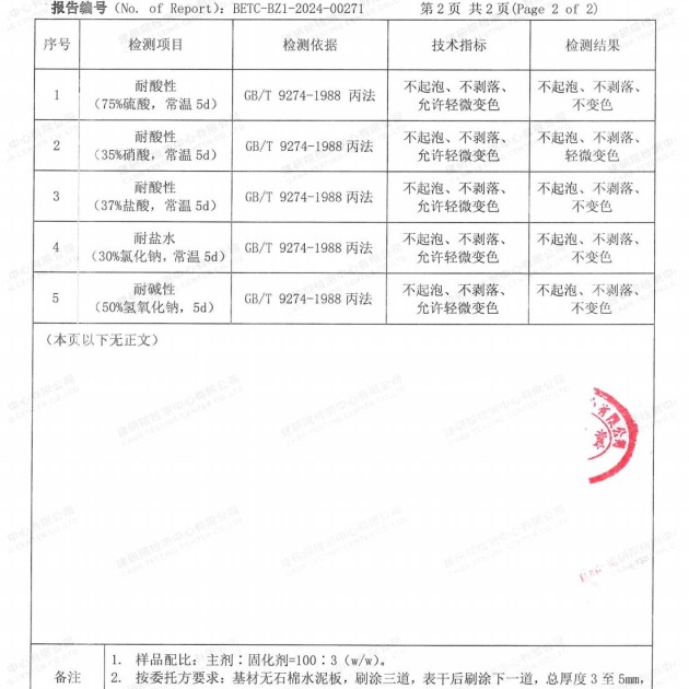 白银重防腐地坪,白银超强耐腐蚀涂料产品图4